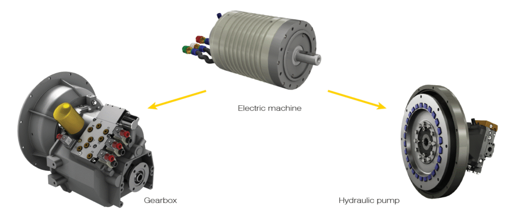 epsgearpump